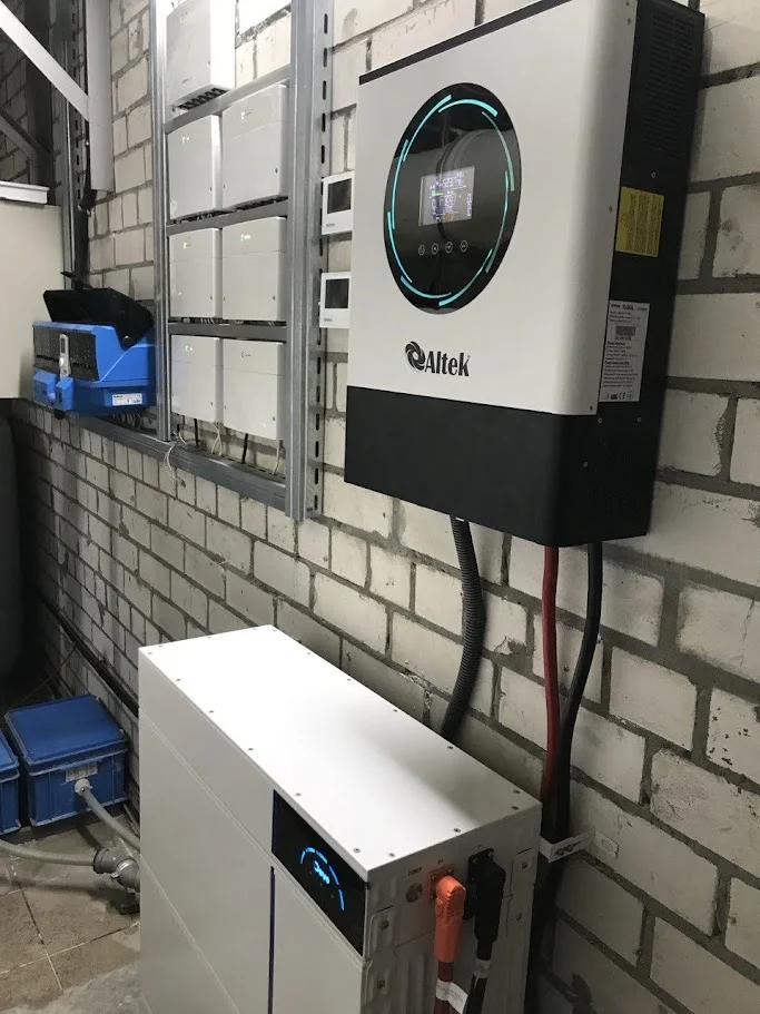 Резервне живлення для обладнання котельної