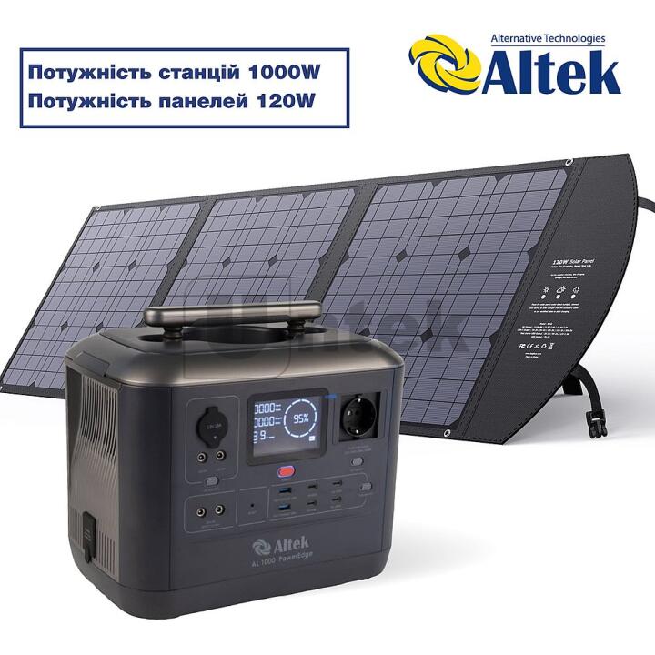 Фото 1 - комплект зарядна станція CP 1000+ панель розкладна 120W ALT-120, чорна Altek 2117043 Комплект зарядна станція CP 1000+ панель розкладна 120W ALT-120, чорна Altek 2117043 (фото 1)