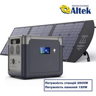 Комплект зарядна станція CP 2500+ панель розкладна 120W ALT-120, чорна Altek 2117046