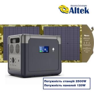 Комплект зарядна станція CP 2500+ панель розкладна 120W ALT-120, мілітарі Altek 2117047