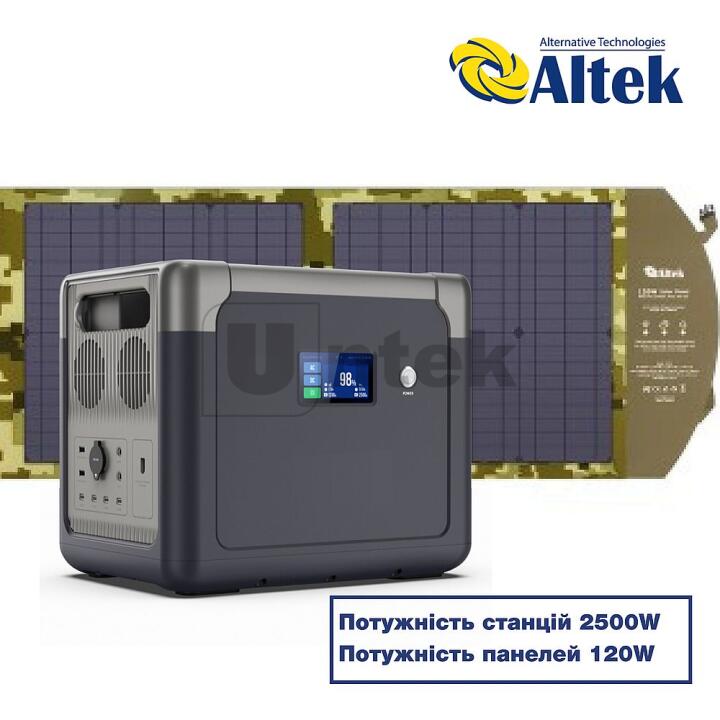 Фото 1 - комплект зарядна станція CP 2500+ панель розкладна 120W ALT-120, мілітарі Altek 2117047 Комплект зарядна станція CP 2500+ панель розкладна 120W ALT-120, мілітарі Altek 2117047 (фото 1)