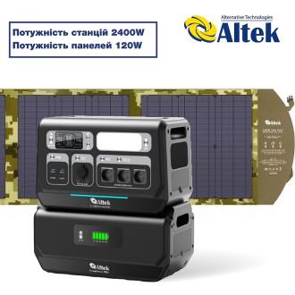 Комплект зарядна станція AL 2400 PowerBox PRO PLUS + панель розкладна 120W ALT-120, мілітарі Altek 2117051